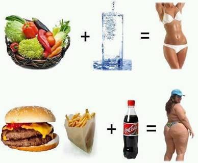 its what we eat and drink.JPG