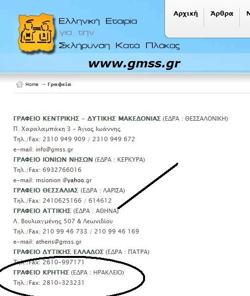 ΓΡΑΦΕΙΑ ΤΗΣ ΕΤΑΙΡΙΑΣ ΑΝΑ ΤΗΝ ΧΩΡΑ.JPG
