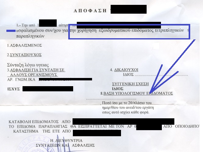 Εξωιδρυματικό και συνοδό άτομο.jpg