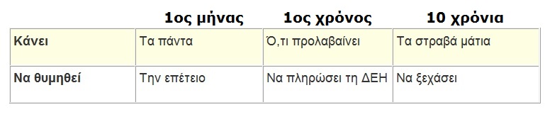 το χρονικό ενός γάμου! (4).jpg