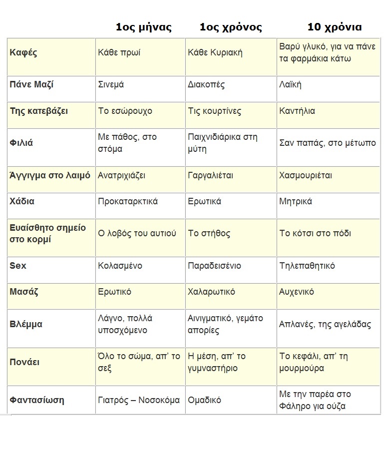 το χρονικό ενός γάμου! (1).jpg