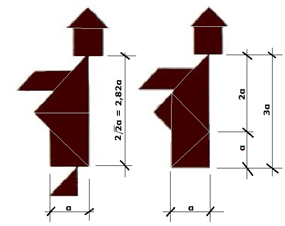 τα παράδοξα δίδυμα (ο ψηλός & ο ψηλότερος).jpg