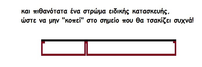 στρωμα ανακλισης.jpg